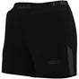 JAKO Running Short Power Schwarz
